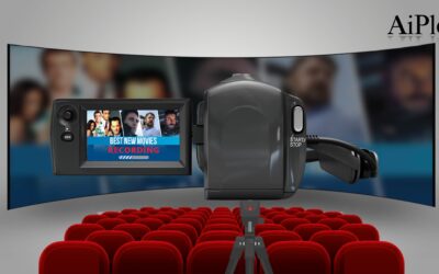 Piracy Laws for ‘Cam’ Pirates in India